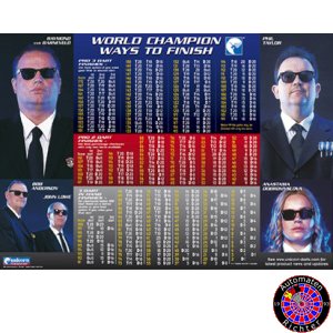 Unicorn Poster World Champion Way to Finish